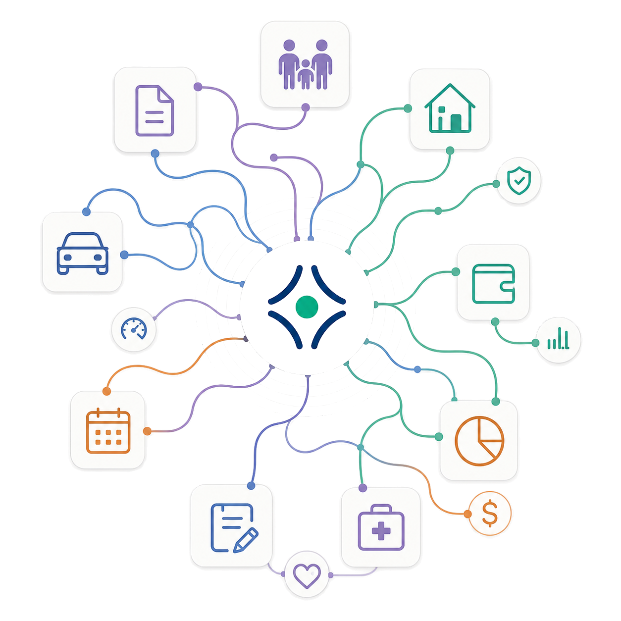 Illustration of Enti connecting different parts of personal context.